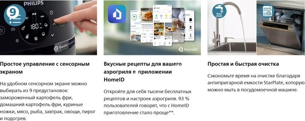 Аэрогриль Philips NA221/00