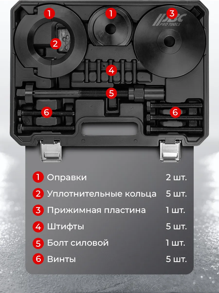 Набор автоинструмента JBC 913T2M