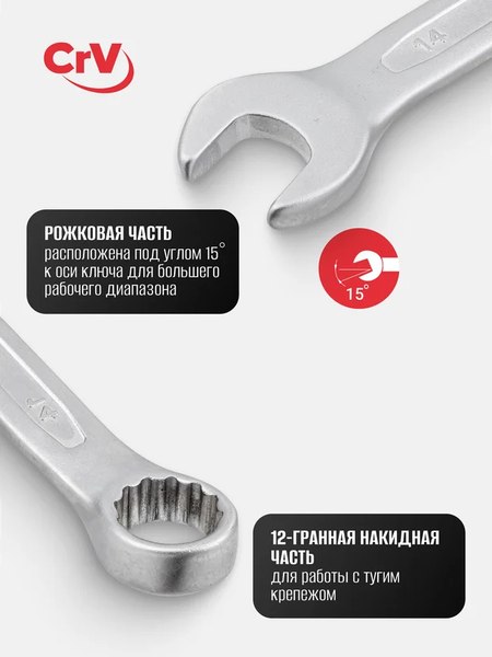 Набор ключей JBC 5261P+1