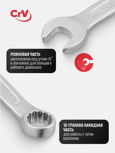 Набор ключей JBC 5261P