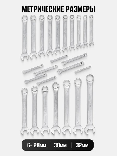 Набор ключей JBC 5261P