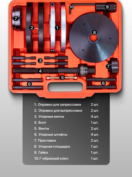 Набор съемников JBC 913T2B