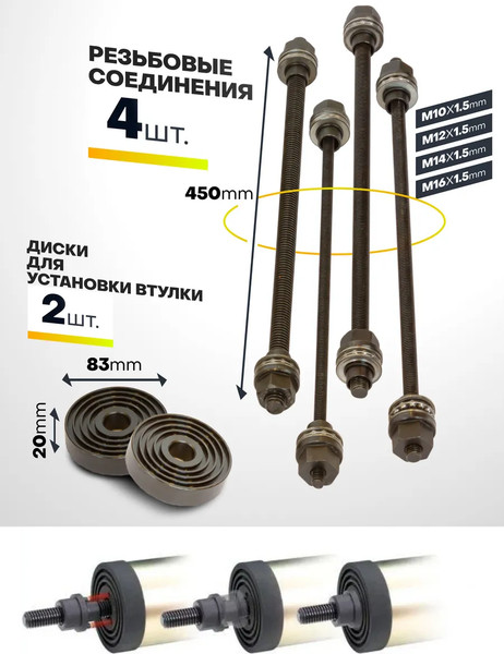 Набор автоинструмента JBC 933T1+2