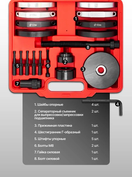 Набор автоинструмента JBC 913T2C