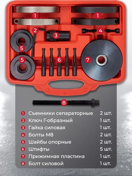 Набор автоинструмента JBC 921T1