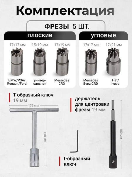 Набор фрез JBC 907G7