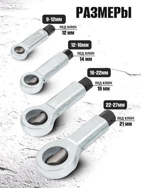 Набор гайколомов JBC 672