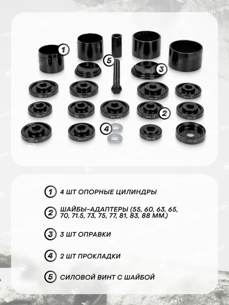Набор автоинструмента JBC 924T1