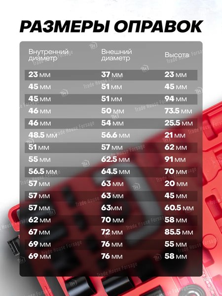 Набор съемников JBC 921T2