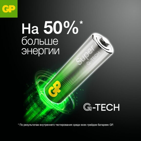 Комплект батареек GP Batteries 24AA21-2CRSC5