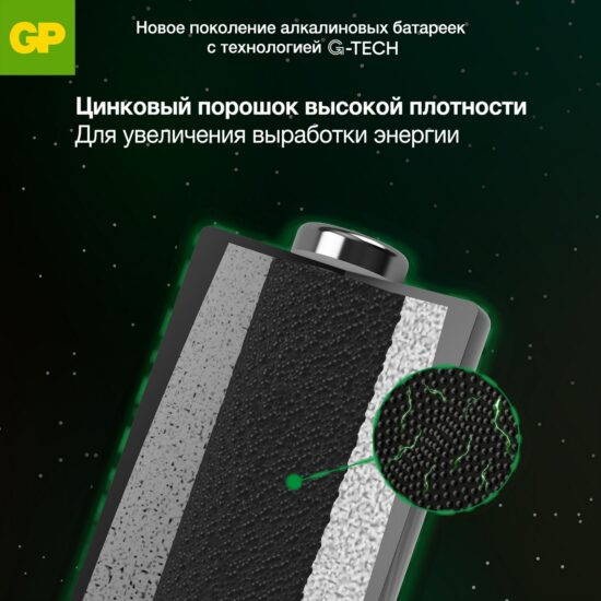 Комплект батареек GP Batteries 24AA21-2CRSC5