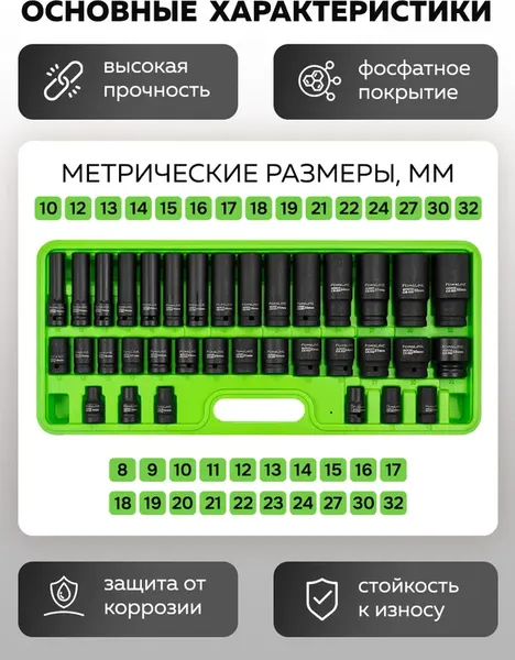 Набор головок слесарных ForsLine FL-4353-5K