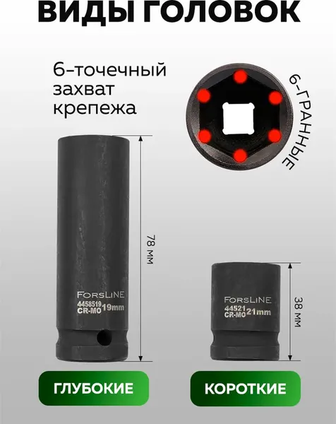 Набор головок слесарных ForsLine FL-4353-5K