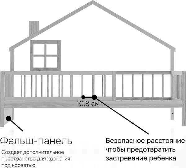 Односпальная кровать детская Dipriz Loki 90х200 / Д.80065.1