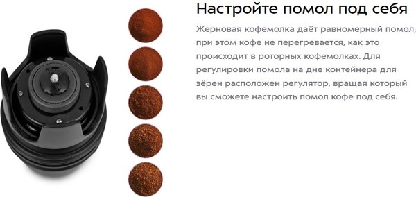 Кофемолка Kitfort 3 в 1 / KT-7534