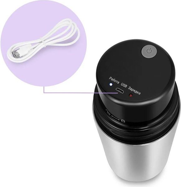 Кофемолка Kitfort 3 в 1 / KT-7534