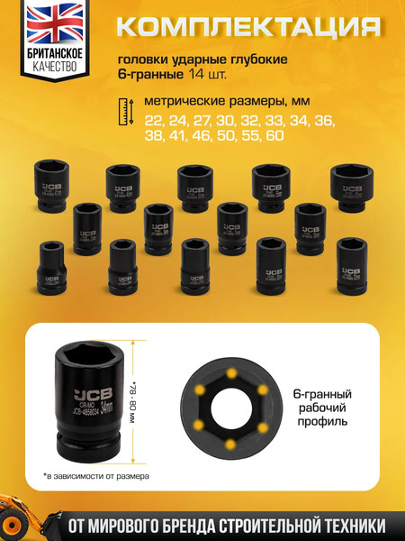 Набор головок слесарных JCB JCB-8152-5MPB