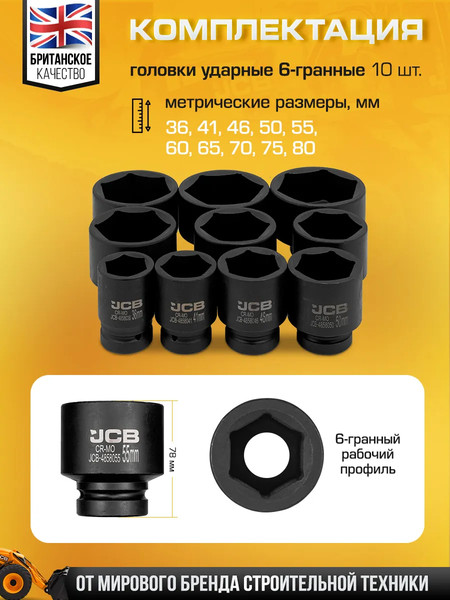 Набор головок слесарных JCB 8141-5MPB