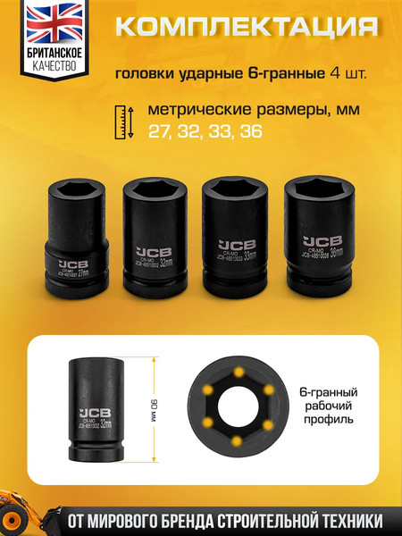 Набор головок слесарных JCB JCB-8041-5MPB