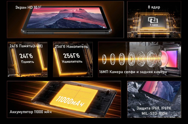 Планшет Oukitel RT9