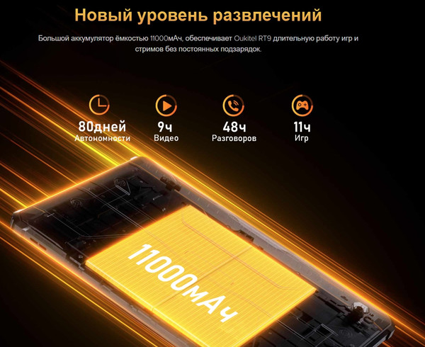 Планшет Oukitel RT9