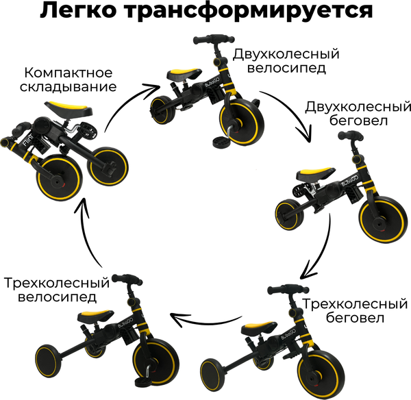 Трехколесный велосипед с ручкой Bubago Flint / BG-FPY-109-11