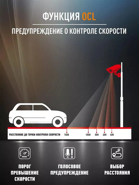 Радар-детектор Artway RD-202