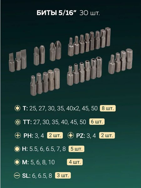 Универсальный набор инструментов RockForce RF-38841+3