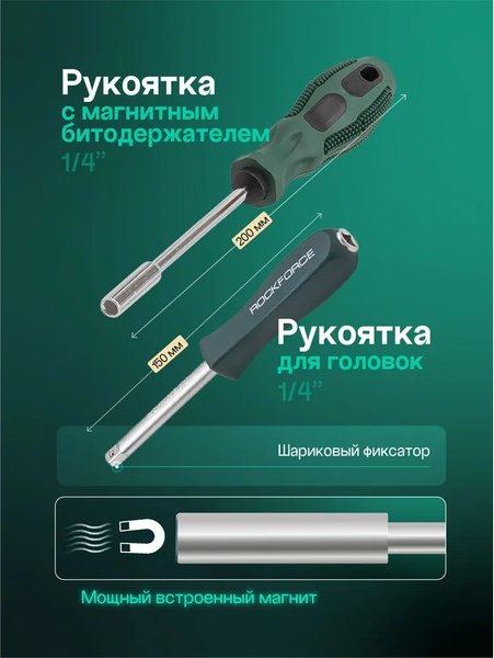 Универсальный набор инструментов RockForce RF-38841+3