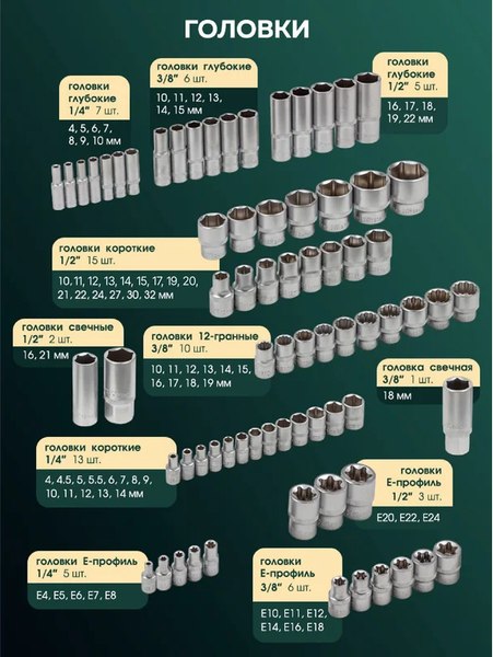 Универсальный набор инструментов RockForce RF-38841+3