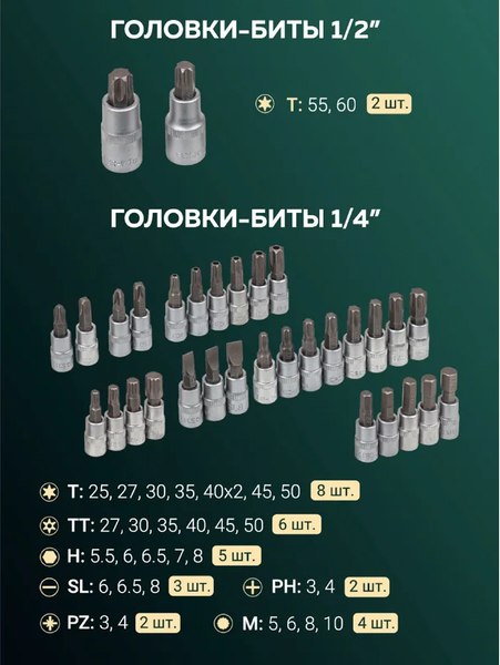 Универсальный набор инструментов RockForce RF-38841+3