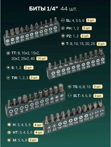 Универсальный набор инструментов RockForce RF-38841+3