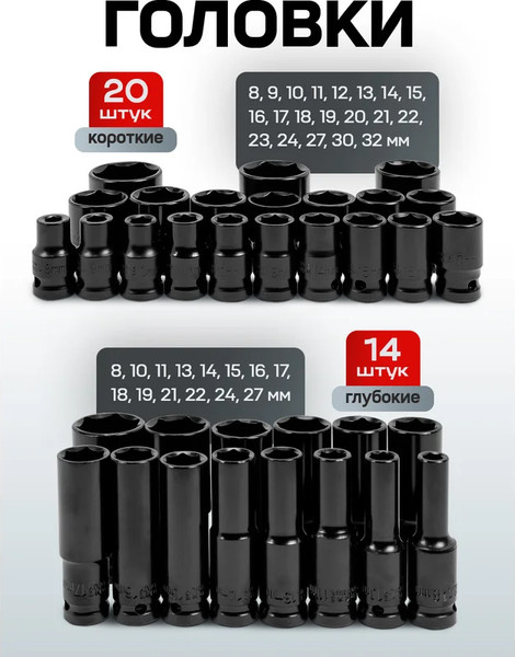 Набор головок слесарных Everforce EF-4359MPB