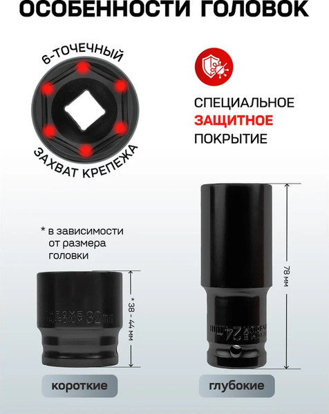 Набор головок слесарных Everforce EF-4359MPB