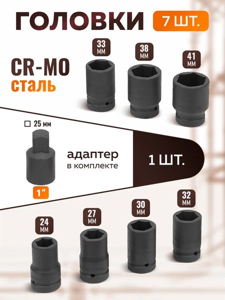 Гайковерт ручной Forstime FT-34122136 HS