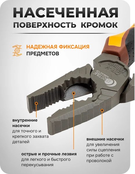 Плоскогубцы Forstime FT-611180N