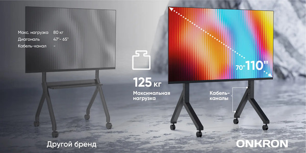 Стойка для ТВ/аппаратуры Onkron TS2081