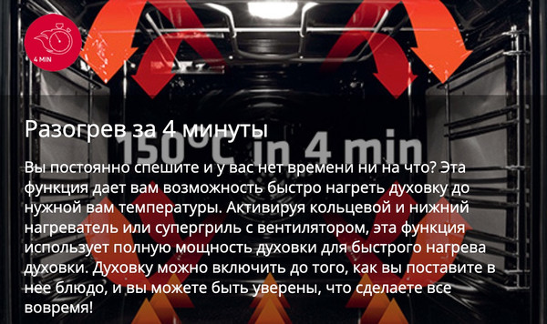 Плита газовая Hansa FCMX58259