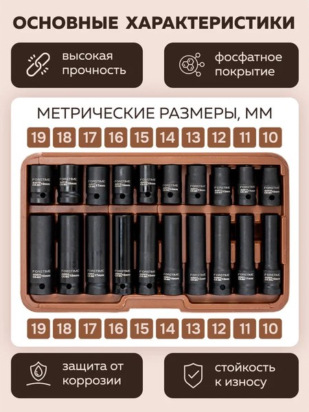 Набор головок слесарных Forstime FT-4201-5K