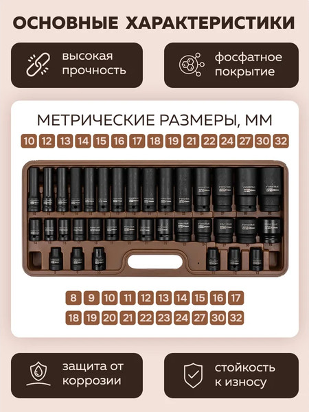 Набор головок слесарных Forstime FT-4353-5K