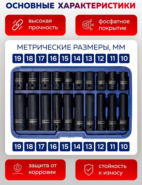 Набор головок слесарных Yataforce YF-4201-5K