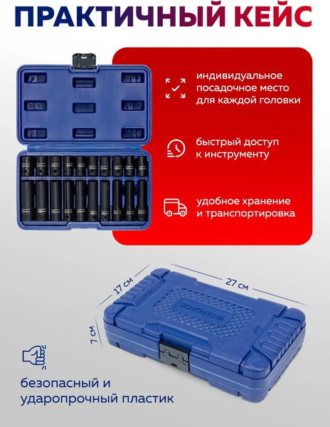 Набор головок слесарных Yataforce YF-4201-5K