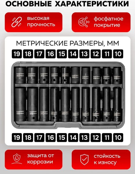 Набор головок слесарных Everforce EF-4201-5K