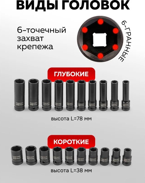 Набор головок слесарных Everforce EF-4201-5K