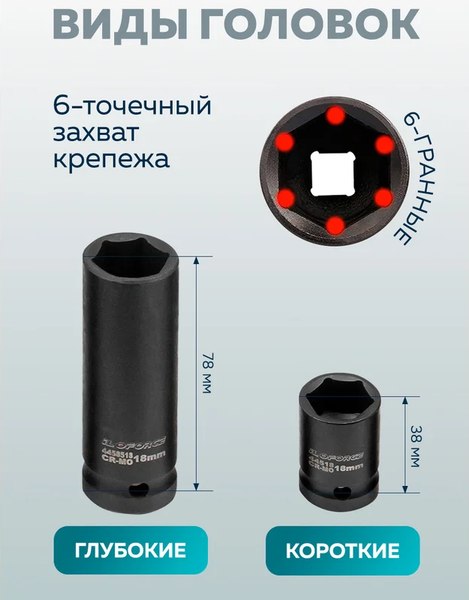 Набор головок слесарных ILOforce IF-4353-5K