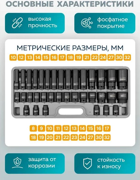 Набор головок слесарных ILOforce IF-4353-5K