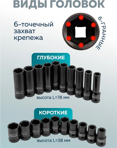 Набор головок слесарных ILOforce IF-4201-5K