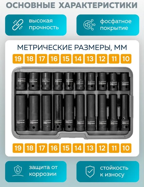 Набор головок слесарных ILOforce IF-4201-5K