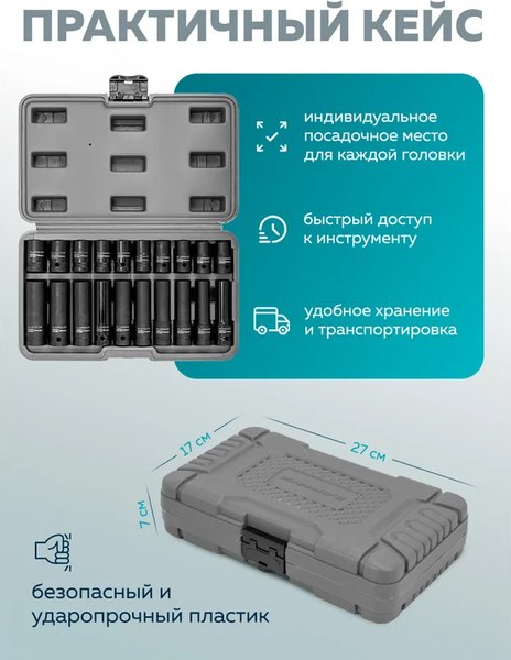 Набор головок слесарных ILOforce IF-4201-5K