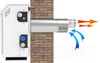 Газовый котел АТЕМ Житомир-М АОГВ-7 СН